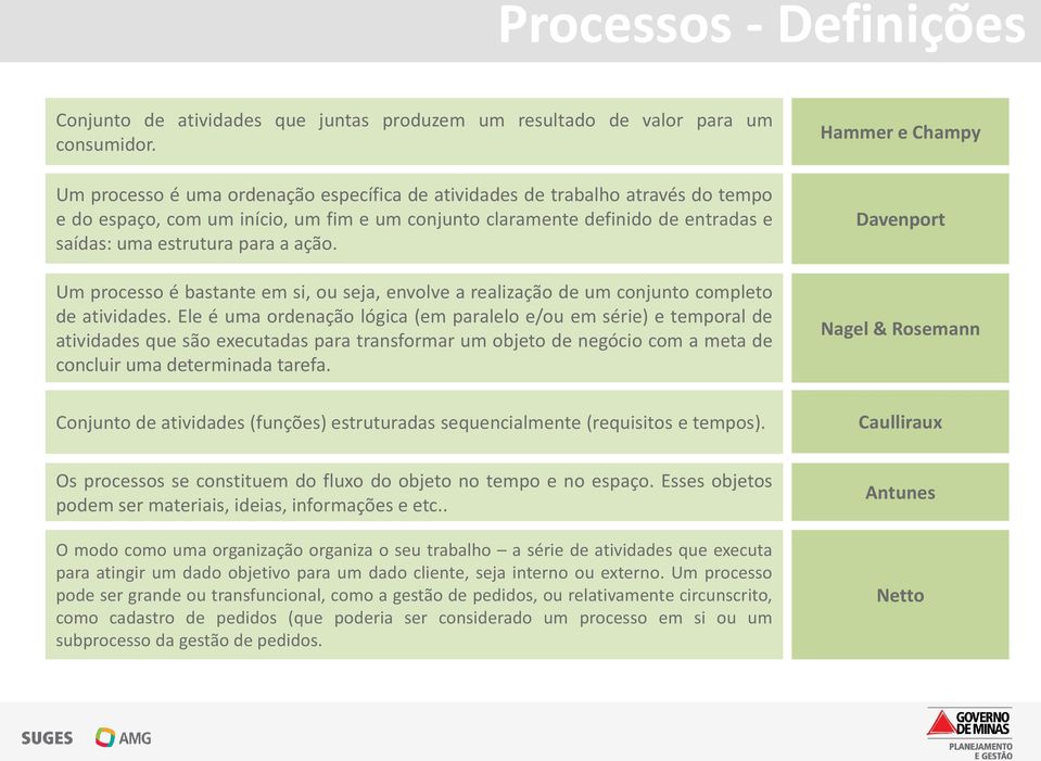 Um processo é bastante em si, ou seja, envolve a realização de um conjunto completo de atividades.