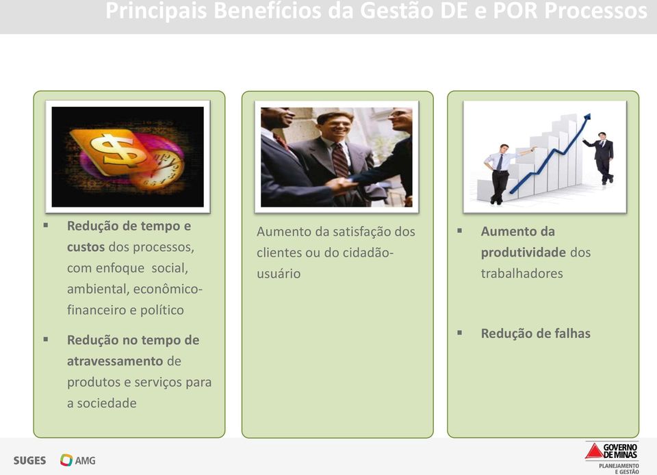 tempo de atravessamento de produtos e serviços para a sociedade Aumento da satisfação