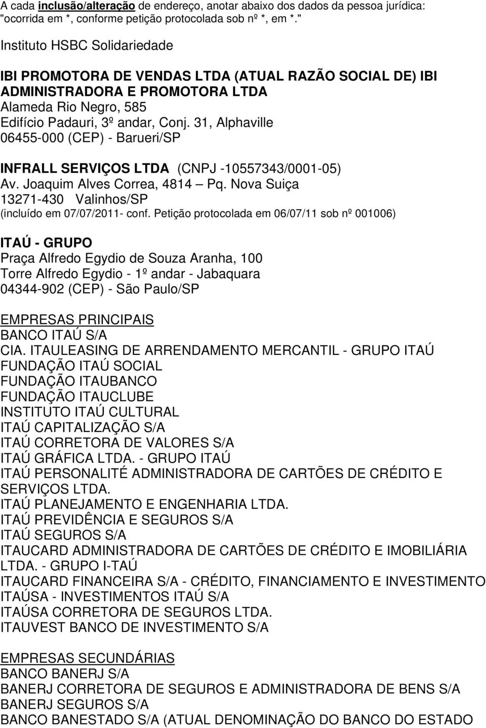 Petição protocolada em 06/07/11 sob nº 001006) ITAÚ - GRUPO Praça Alfredo Egydio de Souza Aranha, 100 Torre Alfredo Egydio - 1º andar - Jabaquara 04344-902 (CEP) - São Paulo/SP EMPRESAS PRINCIPAIS