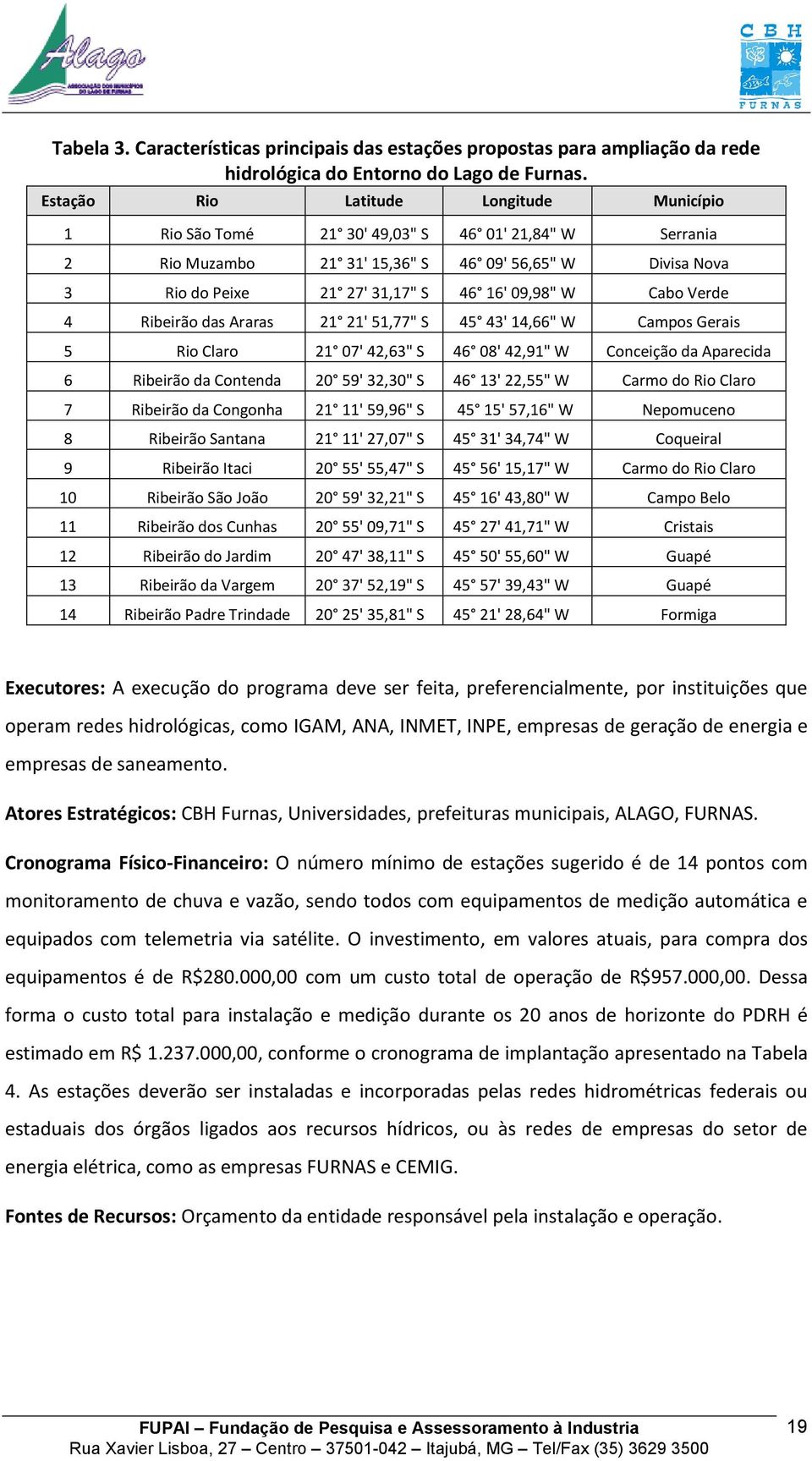 W Cabo Verde 4 Ribeirão das Araras 21 21' 51,77" S 45 43' 14,66" W Campos Gerais 5 Rio Claro 21 07' 42,63" S 46 08' 42,91" W Conceição da Aparecida 6 Ribeirão da Contenda 20 59' 32,30" S 46 13'