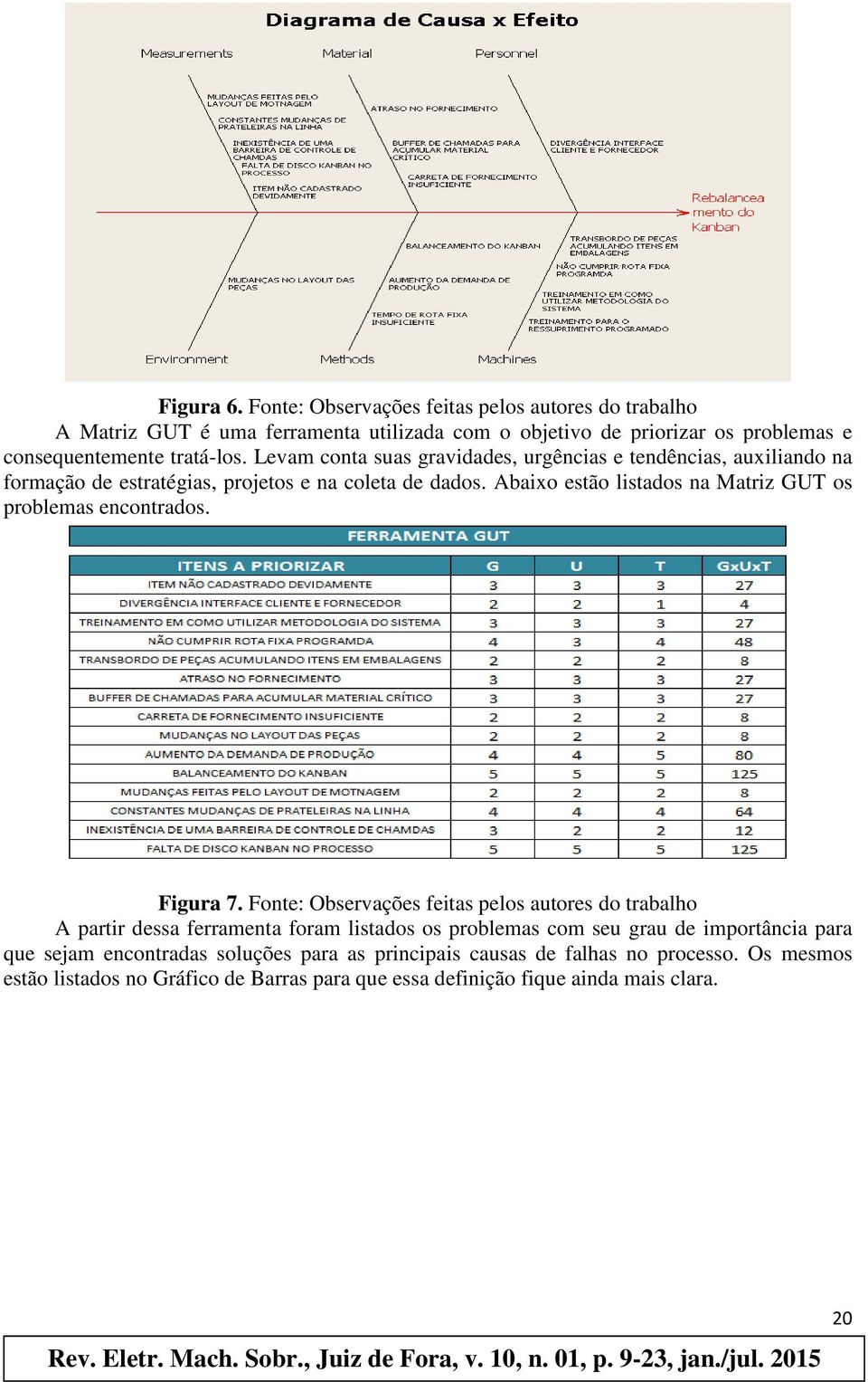 Levam conta suas gravidades, urgências e tendências, auxiliando na formação de estratégias, projetos e na coleta de dados.