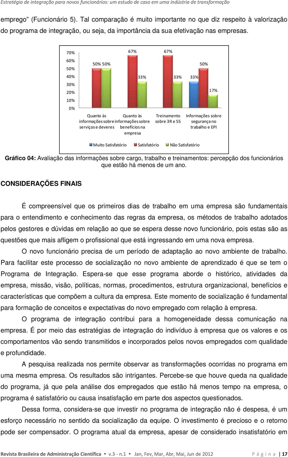 70% 60% 50% 40% 30% 20% 10% 0% 50% 50% 67% 67% Quanto às Quanto às informações sobre informações sobre serviços e deveres benefícios na empresa 33% 33% Treinamento sobre 3R e 5S 33% 50% 17%