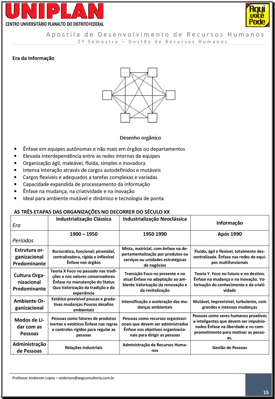 criatividade e na inovação Ideal para ambiente mutável e dinâmico e tecnologia de ponta AS TRÊS ETAPAS DAS ORGANIZAÇÕES NO DECORRER DO SÉCULO XX Industrialização Clássica Industrialização Neoclássica