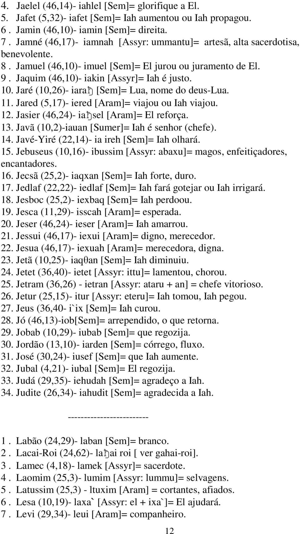 Jaré (10,26)- iaraђ [Sem]= Lua, nome do deus-lua. 11. Jared (5,17)- iered [Aram]= viajou ou Iah viajou. 12. Jasier (46,24)- iaђsel [Aram]= El reforça. 13.