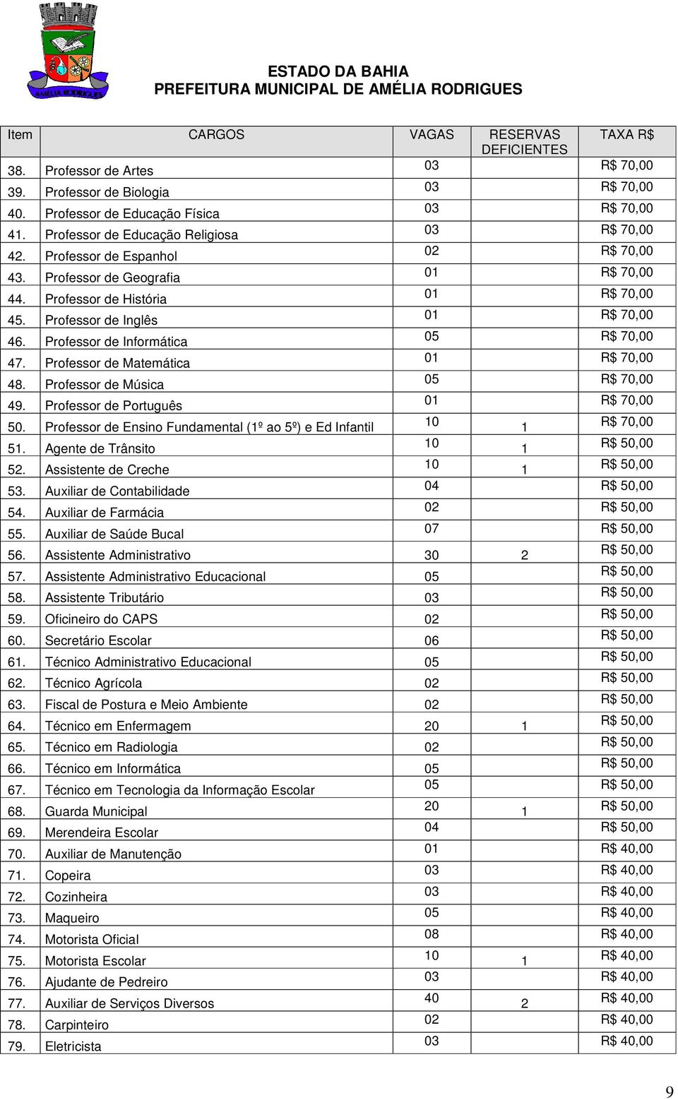 Professor de Informática 05 R$ 70,00 47. Professor de Matemática 48. Professor de Música 05 R$ 70,00 49. Professor de Português 50.