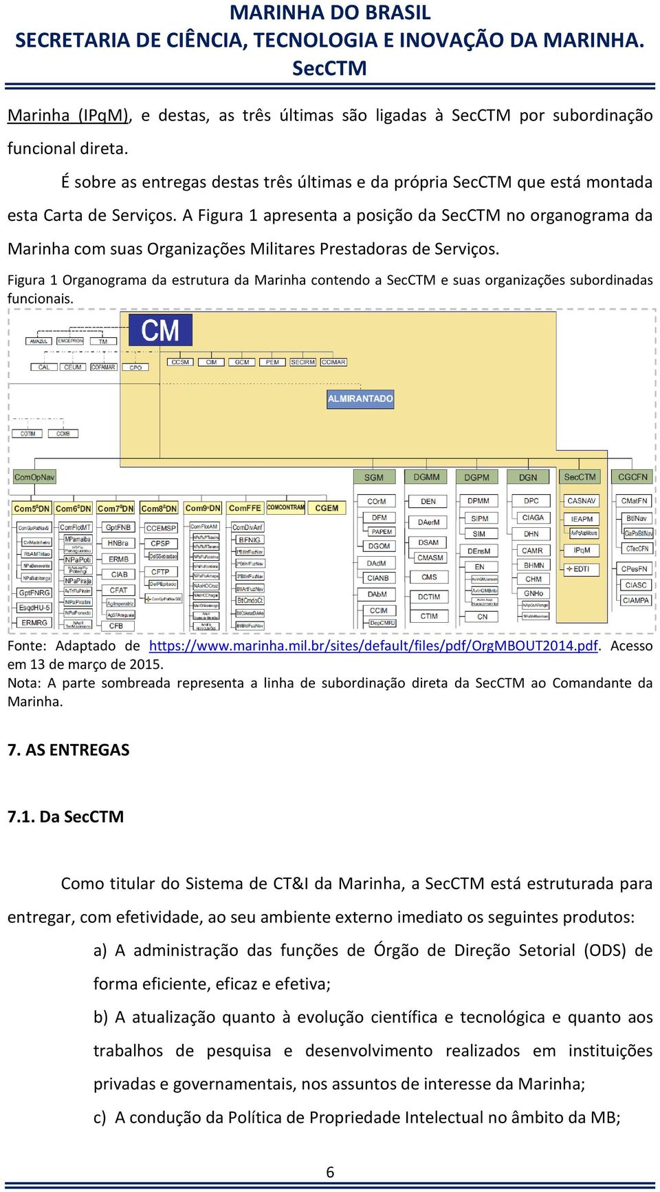 Figura 1 Organograma da estrutura da Marinha contendo a e suas organizações subordinadas funcionais. Fonte: Adaptado de https://www.marinha.mil.br/sites/default/files/pdf/