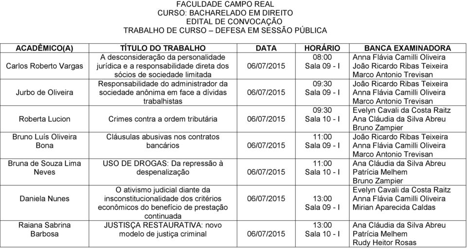 Lima Neves Daniela Nunes Raiana Sabrina Barbosa Cláusulas abusivas nos contratos bancários 06/07/2015 USO DE DROGAS: Da repressão à despenalização 06/07/2015 O ativismo judicial