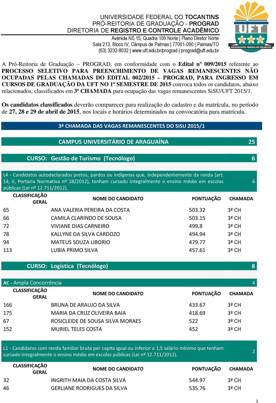 candidatos, abaixo relacionados, classificados em 3ª CHAMADA para ocupação das vagas remanescentes SiSU/UFT 05/.