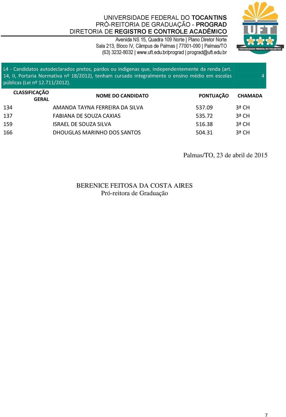 DA SILVA 537.09 3ª CH 37 FABIANA DE SOUZA CAXIAS 535.7 3ª CH 59 ISRAEL DE SOUZA SILVA 56.