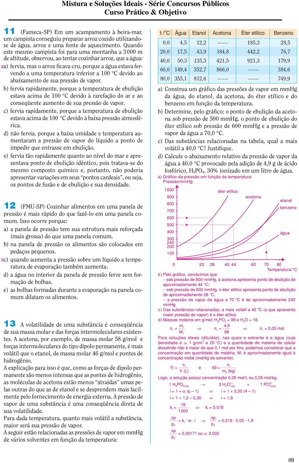 temperatura inferior a 100 C devido ao abaixamento de sua pressão de vapor.