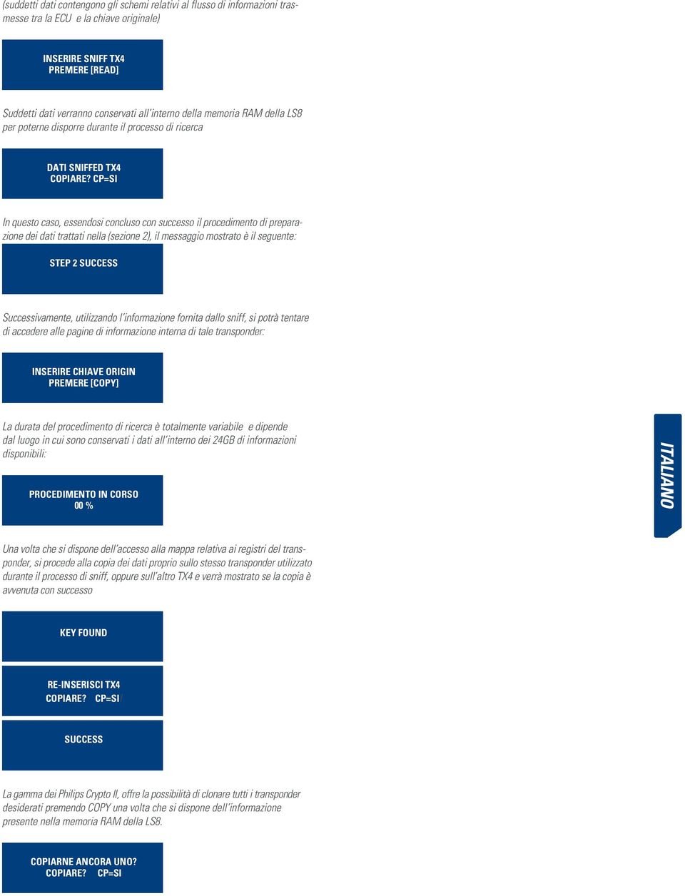 CP=SI In questo caso, essendosi concluso con successo il procedimento di preparazione dei dati trattati nella (sezione 2), il messaggio mostrato è il seguente: STEP 2 Success Successivamente,