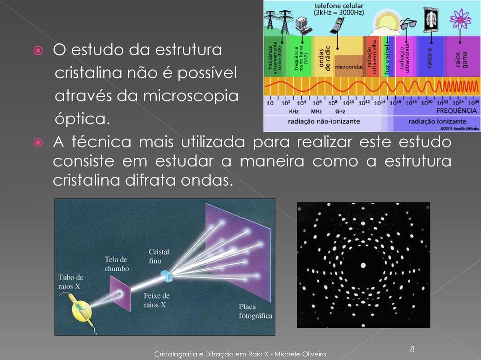 A técnica mais utilizada para realizar este estudo consiste em