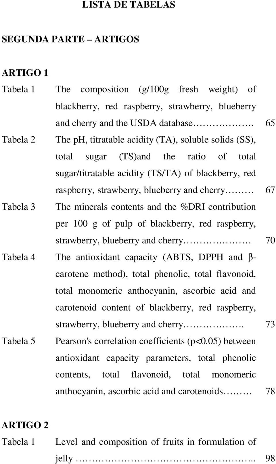 cherry 67 Tabela 3 The minerals contents and the %DRI contribution per 100 g of pulp of blackberry, red raspberry, strawberry, blueberry and cherry 70 Tabela 4 The antioxidant capacity (ABTS, DPPH