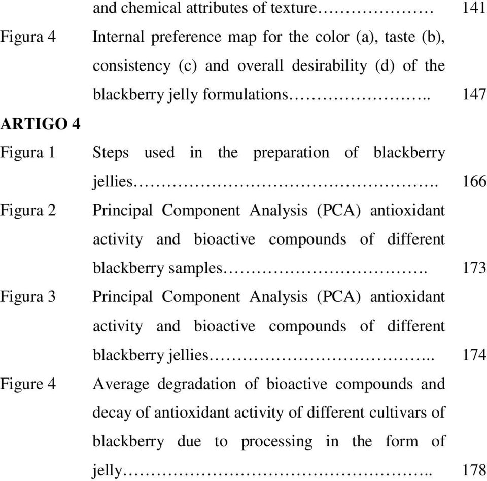 166 Principal Component Analysis (PCA) antioxidant activity and bioactive compounds of different blackberry samples.