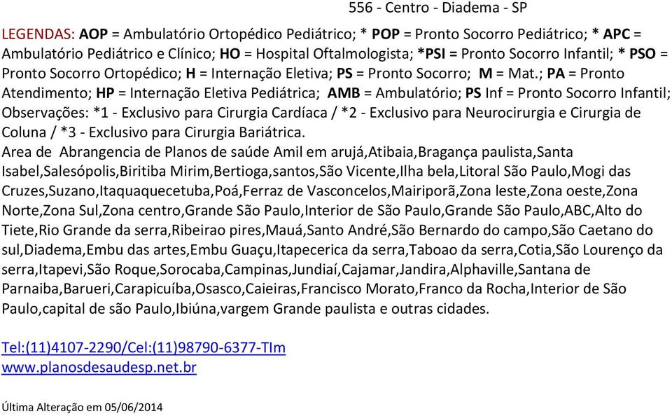 ; PA = Pronto Atendimento; HP = Internação Eletiva Pediátrica; AMB = Ambulatório; PS Inf = Pronto Socorro Infantil; Observações: *1 - Exclusivo para Cirurgia Cardíaca / *2 - Exclusivo para