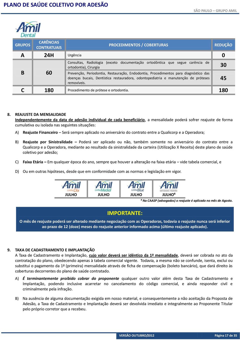 C 180 Procedimento de prótese e ortodontia. 180 45 8.