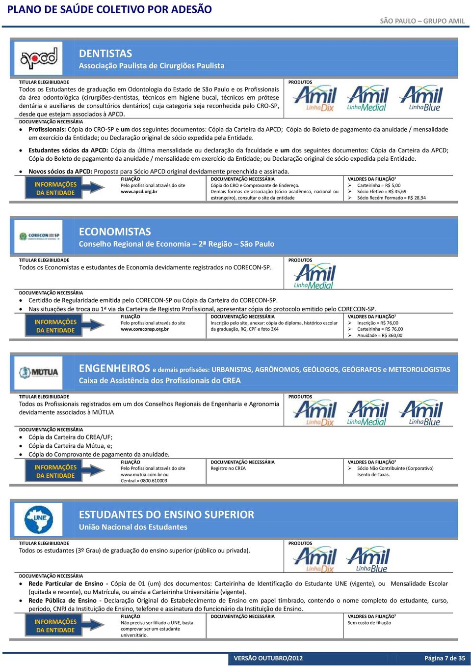 Profissionais: Cópia do CRO-SP e um dos seguintes documentos: Cópia da Carteira da APCD; Cópia do Boleto de pagamento da anuidade / mensalidade em exercício da Entidade; ou Declaração original de