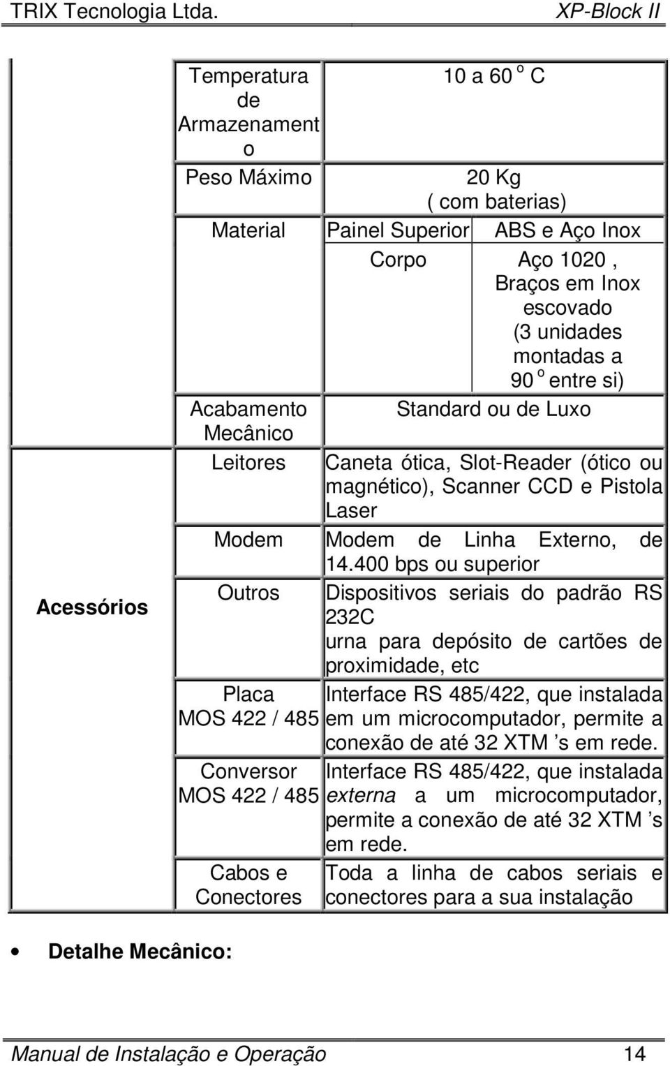 400 bps ou superior Outros Dispositivos seriais do padrão RS 232C urna para depósito de cartões de proximidade, etc Placa Interface RS 485/422, que instalada MOS 422 / 485 em um microcomputador,