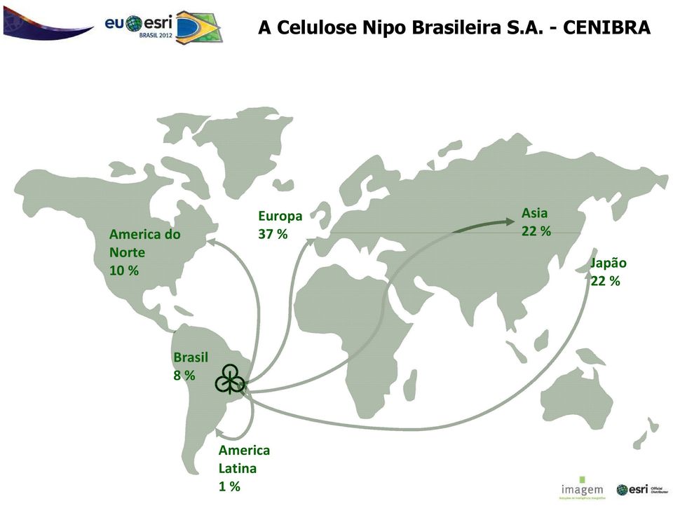 Europa 37 % Asia 22 % Japão 22