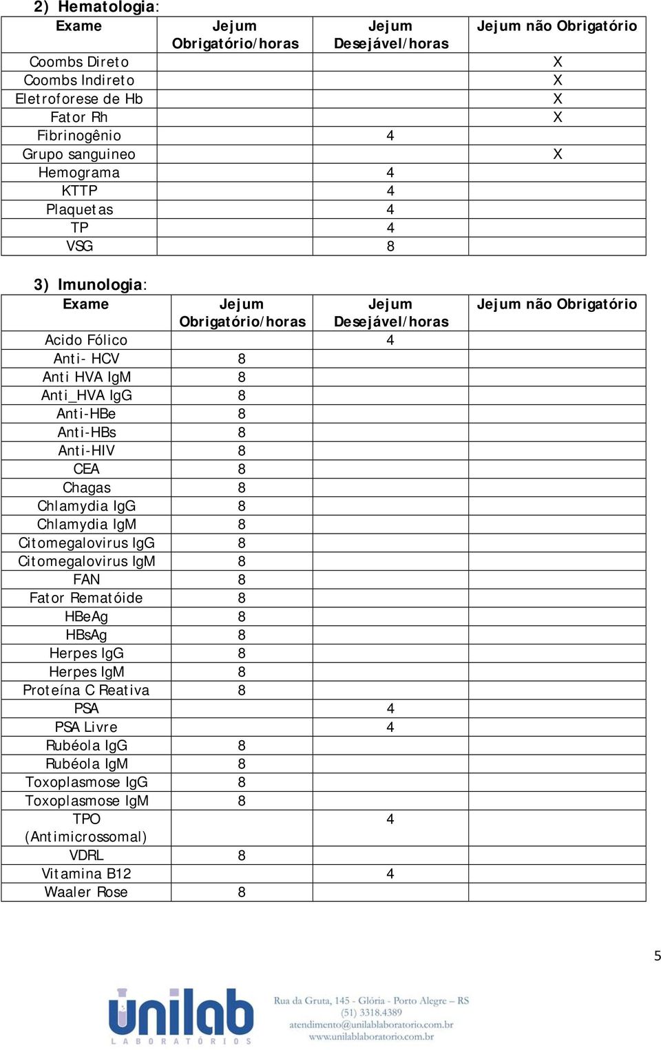 Chlamydia IgG 8 Chlamydia IgM 8 Citomegalovirus IgG 8 Citomegalovirus IgM 8 FAN 8 Fator Rematóide 8 HBeAg 8 HBsAg 8 Herpes IgG 8 Herpes IgM 8 Proteína C Reativa 8 PSA 4