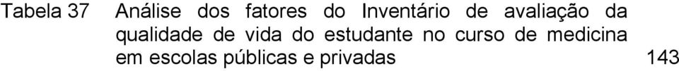 de vida do estudante no curso de