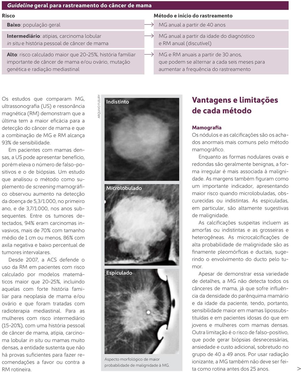 diagnóstico e RM anual (discutível) MG e RM anuais a partir de 30 anos, que podem se alternar a cada seis meses para aumentar a frequência do rastreamento Os estudos que comparam MG, ultras