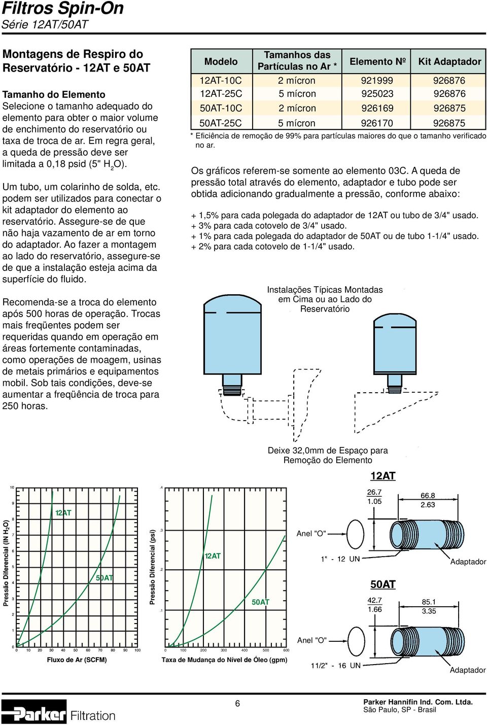 podem ser utilizados para conectar o kit adaptador do elemento ao reservatório. Assegure-se de que não haja vazamento de ar em torno do adaptador.