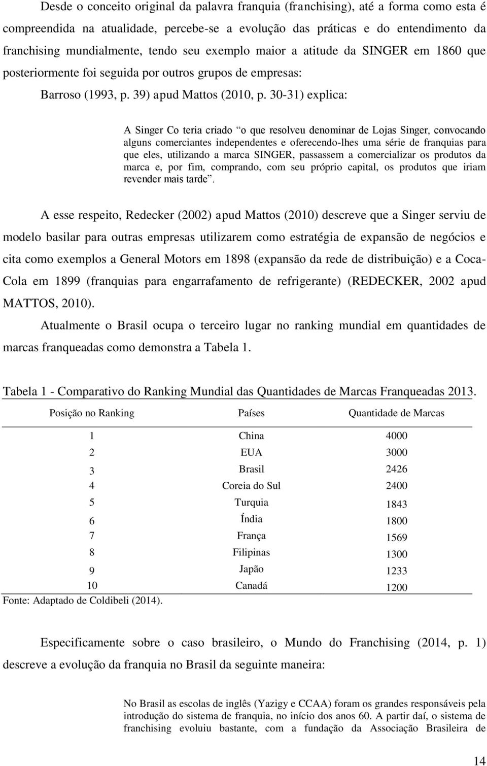 30-31) explica: A Singer Co teria criado o que resolveu denominar de Lojas Singer, convocando alguns comerciantes independentes e oferecendo-lhes uma série de franquias para que eles, utilizando a