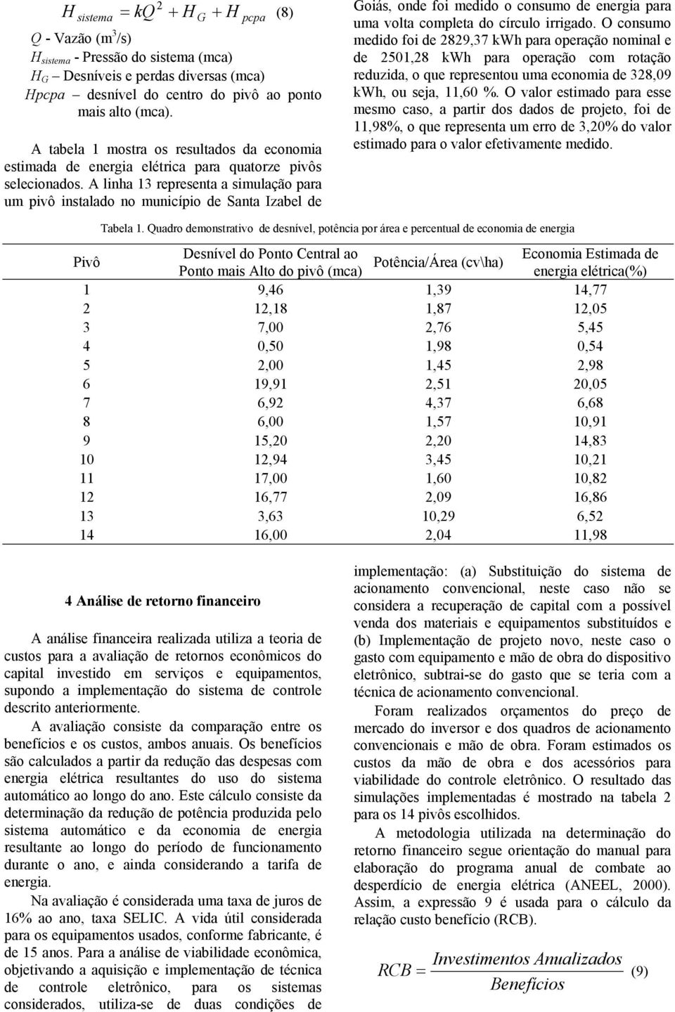 A linha 13 representa a simulação para um pivô instalado no município de Santa Izabel de Goiás, onde foi medido o consumo de energia para uma volta completa do círculo irrigado.