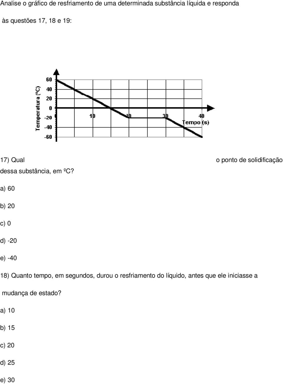 a) 60 b) 20 c) 0 d) -20 e) -40 18) Quanto tempo, em segundos, durou o resfriamento