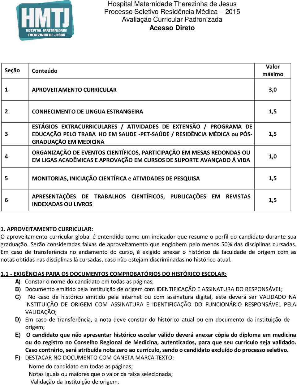 SUPORTE AVANÇADO Á VIDA 1,5 1,0 5 MONITORIAS, INICIAÇÃO CIENTÍFICA e ATIVIDADES DE PESQUISA 1,5 6 APRESENTAÇÕES DE TRABALHOS CIENTÍFICOS, PUBLICAÇÕES EM REVISTAS INDEXADAS OU LIVROS 1,5 1.