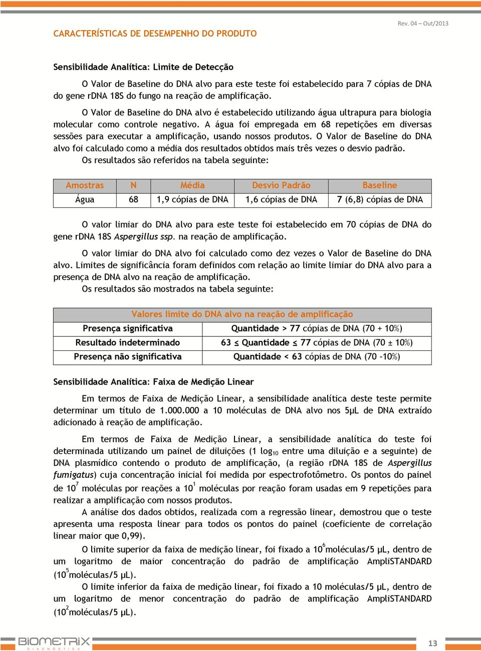 A água foi empregada em 68 repetições em diversas sessões para executar a amplificação, usando nossos produtos.