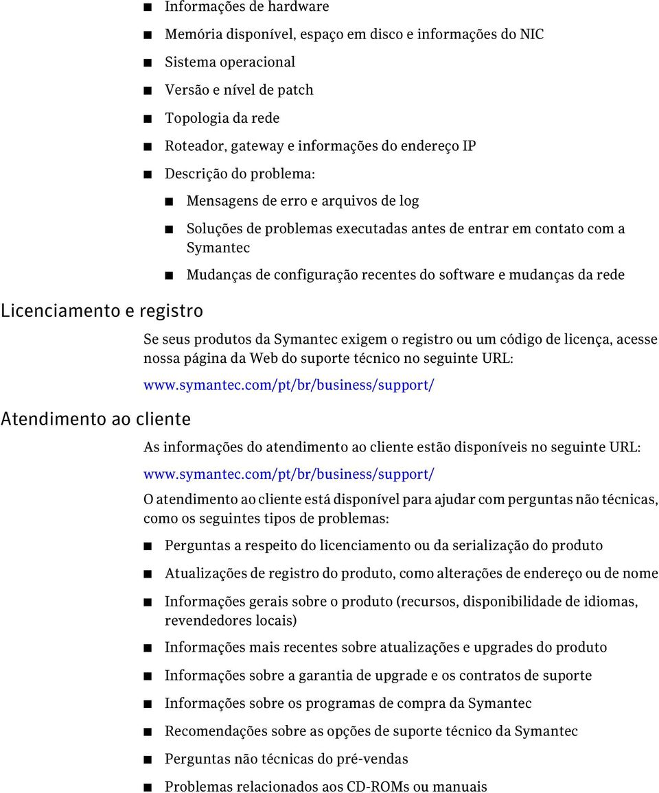 Licenciamento e registro Atendimento ao cliente Se seus produtos da Symantec exigem o registro ou um código de licença, acesse nossa página da Web do suporte técnico no seguinte URL: www.symantec.