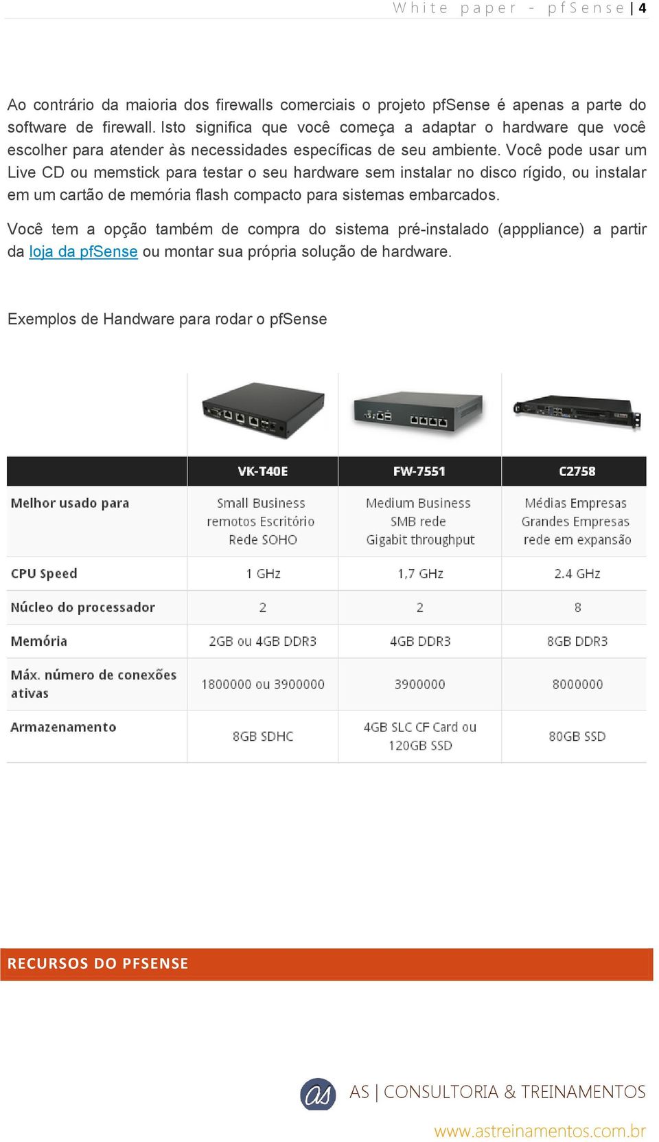 Você pode usar um Live CD ou memstick para testar o seu hardware sem instalar no disco rígido, ou instalar em um cartão de memória flash compacto para sistemas