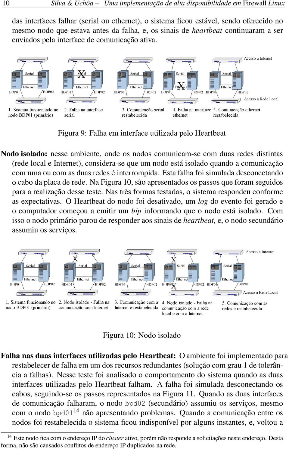 Figura 9: Falha em interface utilizada pelo Heartbeat Nodo isolado: nesse ambiente, onde os nodos comunicam-se com duas redes distintas (rede local e Internet), considera-se que um nodo está isolado