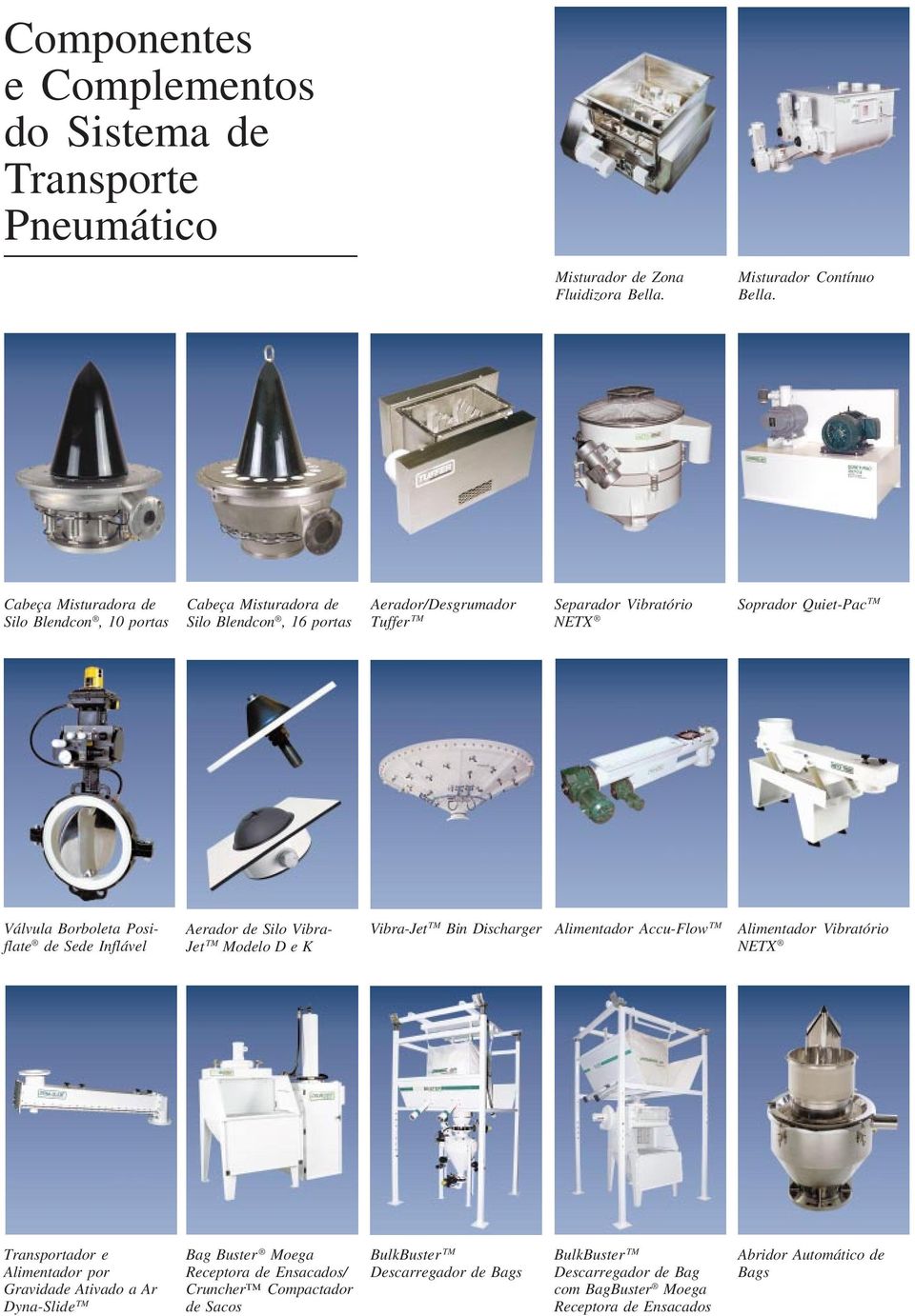 Borboleta Posiflate de Sede Inflável Aerador de Silo Vibra- Jet TM Modelo D e K Vibra-Jet TM Bin Discharger Alimentador Accu-Flow TM Alimentador Vibratório NETX Transportador e