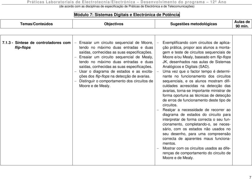 Ensaiar um circuito sequencial de Mealy, tendo no máximo duas entradas e duas saídas, conhecidas as suas especificações.