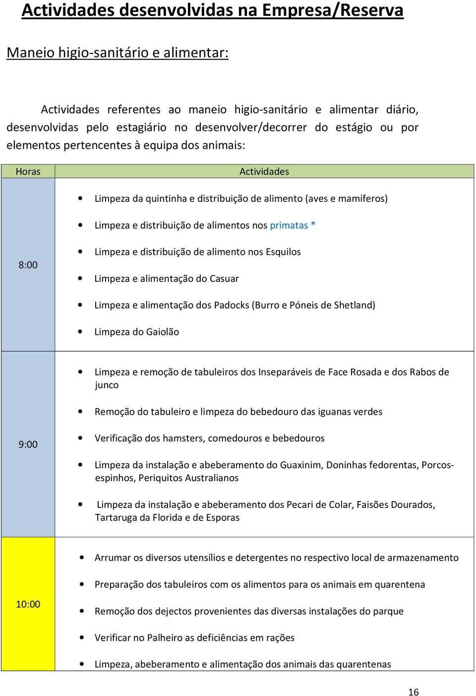 alimentos nos primatas * 8:00 Limpeza e distribuição de alimento nos Esquilos Limpeza e alimentação do Casuar Limpeza e alimentação dos Padocks (Burro e Póneis de Shetland) Limpeza do Gaiolão Limpeza