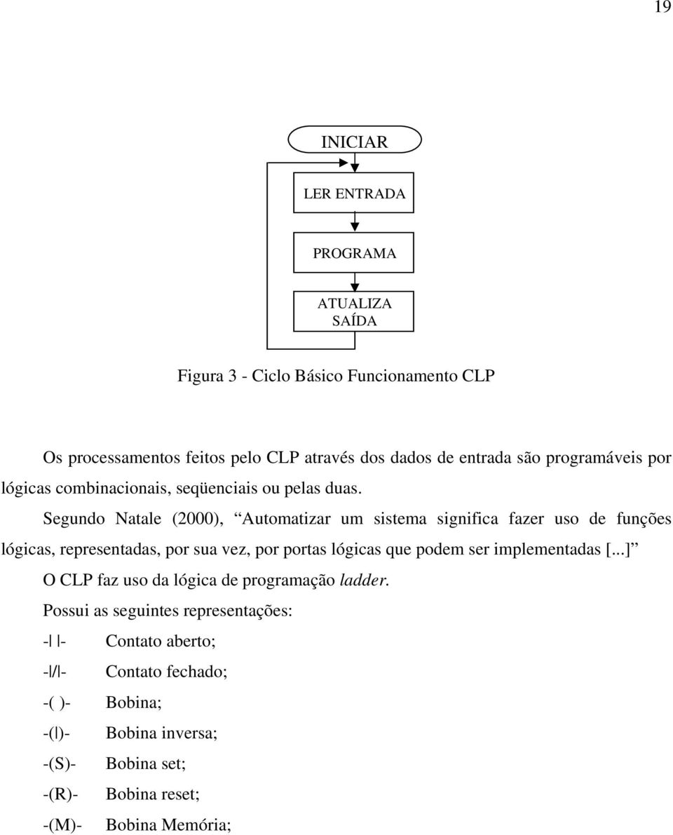 Segundo Natale (2000), Automatizar um sistema significa fazer uso de funções lógicas, representadas, por sua vez, por portas lógicas que podem ser