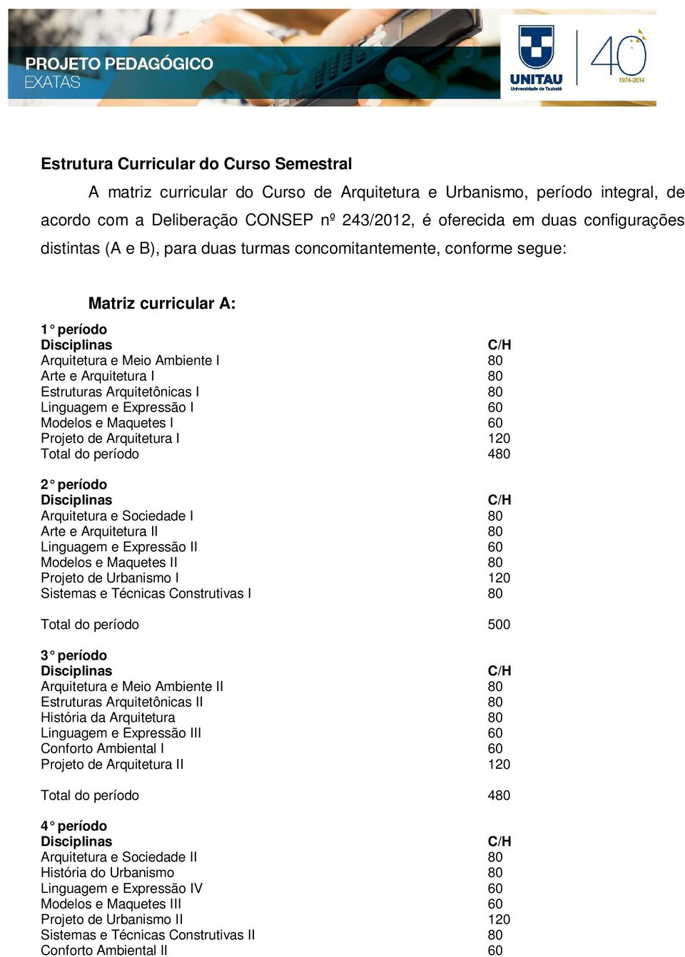 Arquitetônicas I 80 Linguagem e Expressão I 60 Modelos e Maquetes I 60 Projeto de Arquitetura I 120 Total do período 480 2 período Disciplinas C/H Arquitetura e Sociedade I 80 Arte e Arquitetura II