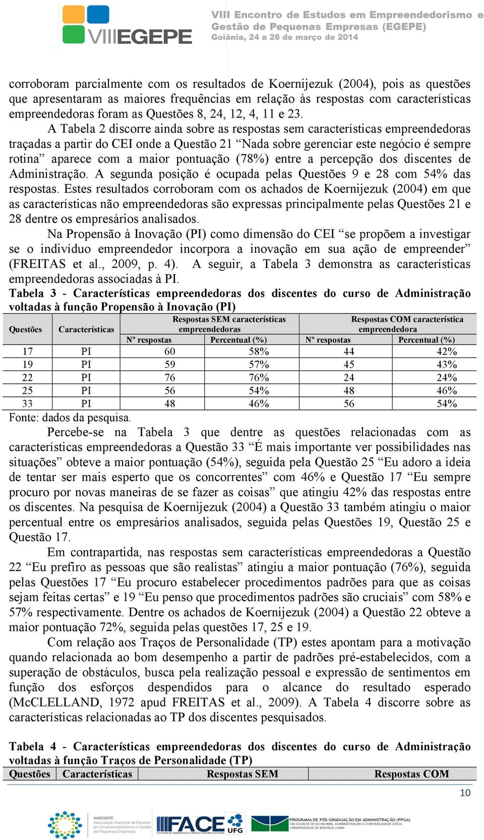 A Tabela 2 discorre ainda sobre as respostas sem características empreendedoras traçadas a partir do CEI onde a Questão 21 Nada sobre gerenciar este negócio é sempre rotina aparece com a maior