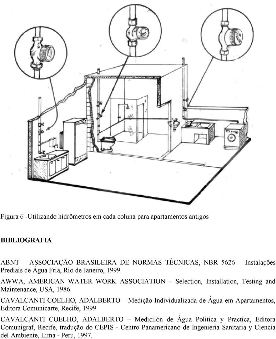 AWWA, AMERICAN WATER WORK ASSOCIATION Selection, Installation, Testing and Maintenance, USA, 1986.