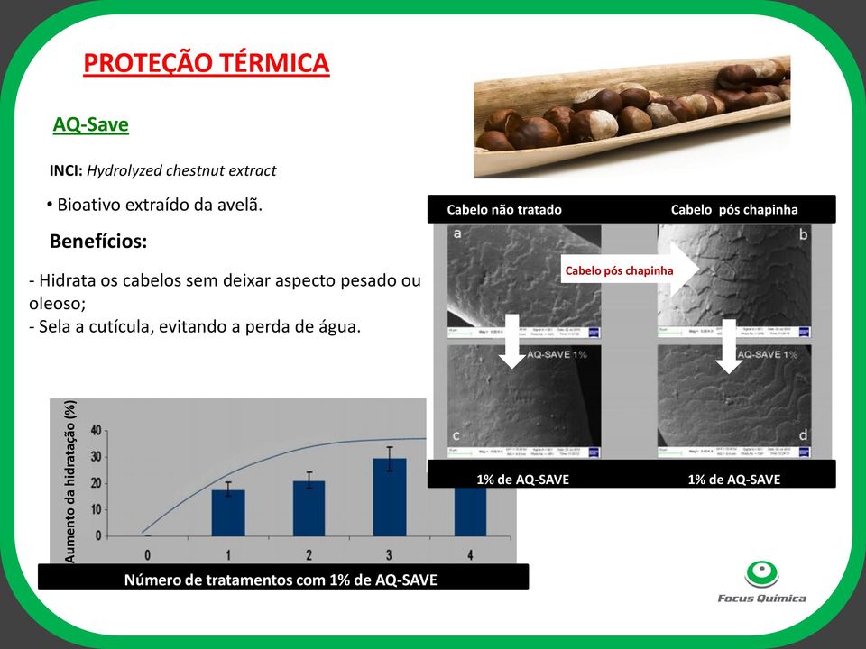 - Hidrata os cabelos sem deixar aspecto pesado ou oleoso; - Sela a cutícula, evitando