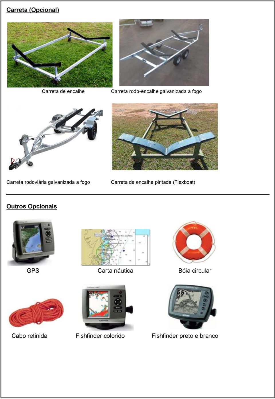 de encalhe pintada (Flexboat) Outros Opcionais GPS Carta náutica