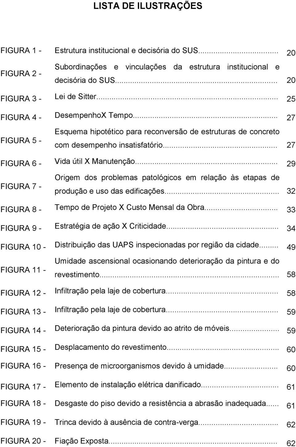 .. 29 Origem dos problemas patológicos em relação às etapas de FIGURA 7 - produção e uso das edificações... 32 FIGURA 8 - Tempo de Projeto X Custo Mensal da Obra.