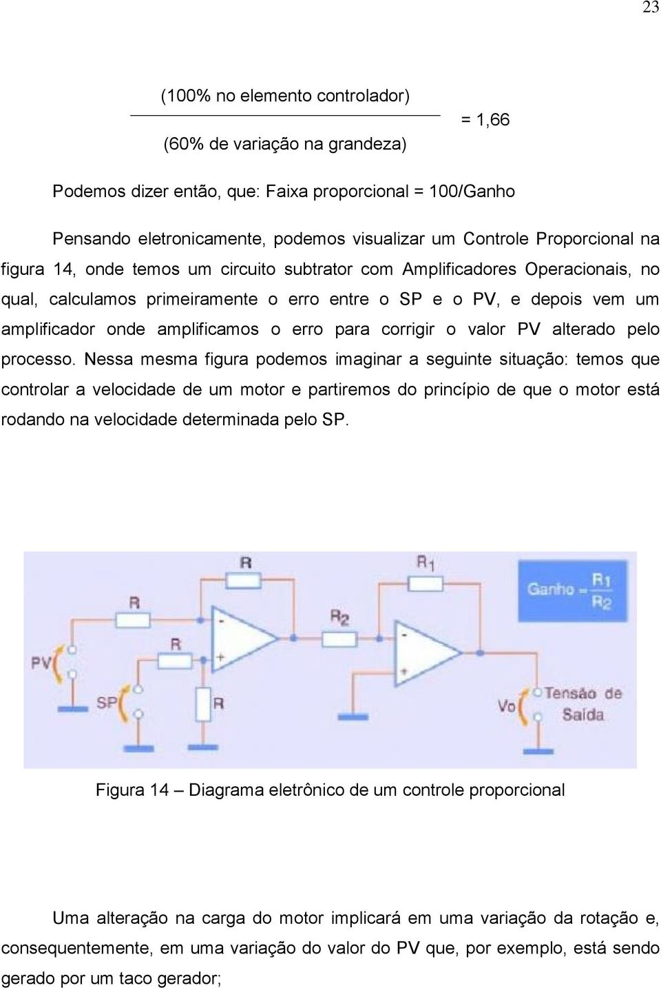 corrigir o valor PV alterado pelo processo.