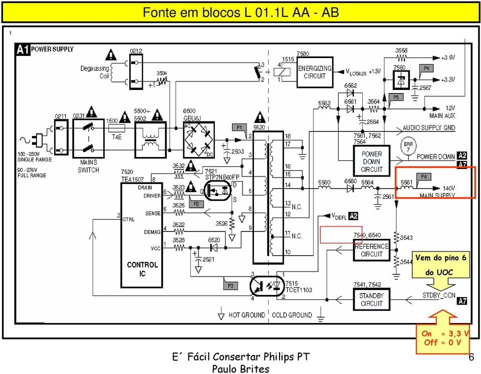 do pino 6 do UOC On