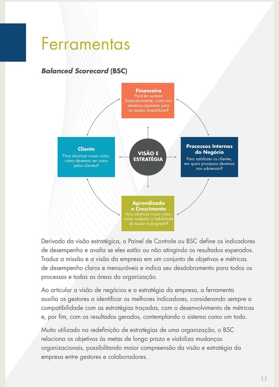 Aprendizado e Crescimento Para alcançar nossa visão, como sustentar a habilidade de mudar e progredir?