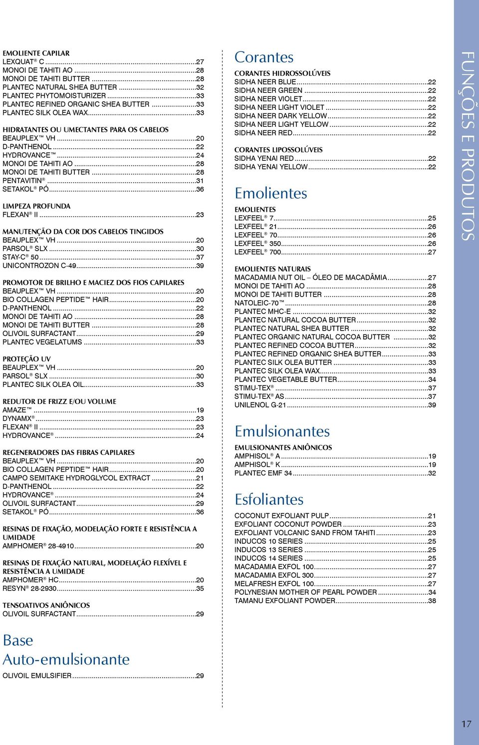 ..31 SETAKOL PÓ...36 LIMPEZA PROFUNDA FLEXAN II...23 MANUTENÇÃO DA COR DOS CABELOS TINGIDOS BEAUPLEX VH...20 PARSOL SLX...30 STAY-C 50...37 UNICONTROZON C-49.