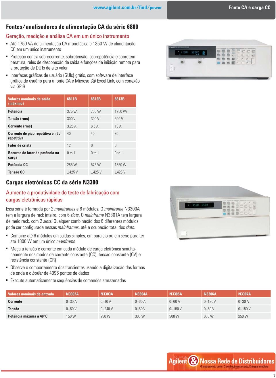 alimentação CC em um único instrumento Proteção contra sobrecorrente, sobretensão, sobrepotência e sobretemperatura, relés de desconexão de saída e funções de inibição remota para a proteção de DUTs